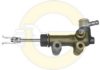 GIRLING 1202297 Master Cylinder, clutch